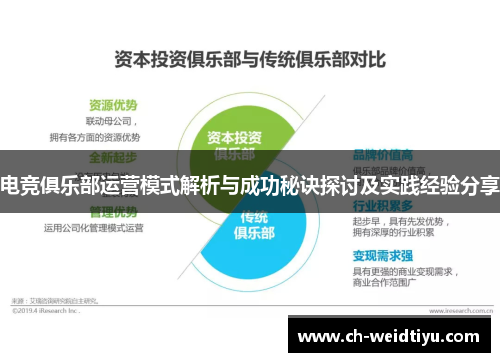 电竞俱乐部运营模式解析与成功秘诀探讨及实践经验分享