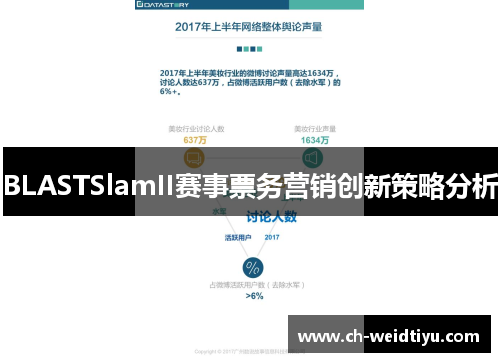 BLASTSlamII赛事票务营销创新策略分析